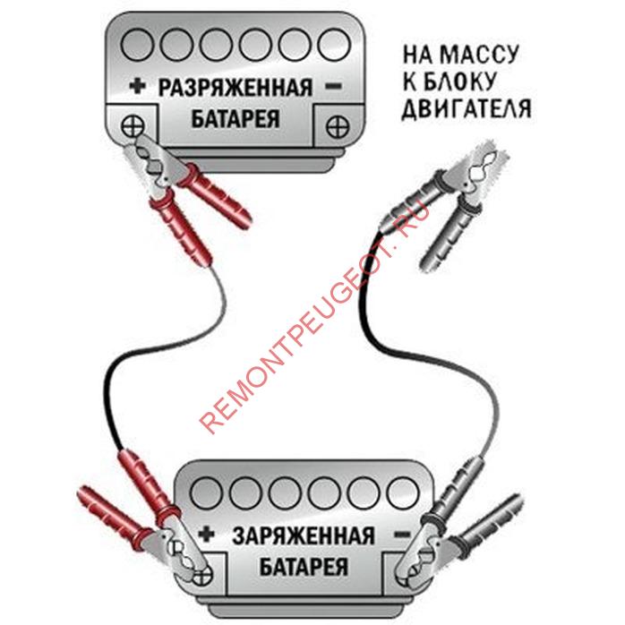 Прикурить автомобиль в самаре